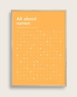 Best Taishō All About Ramen Orangegul